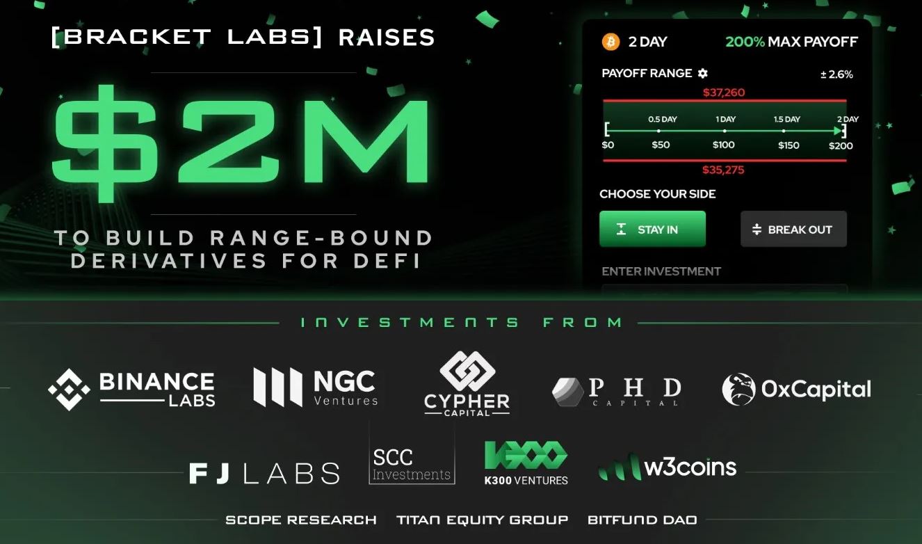 Bracket Labs Airdrop